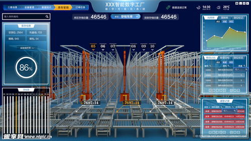 工業倉儲智能管理軟件Web界面設計指南與模板